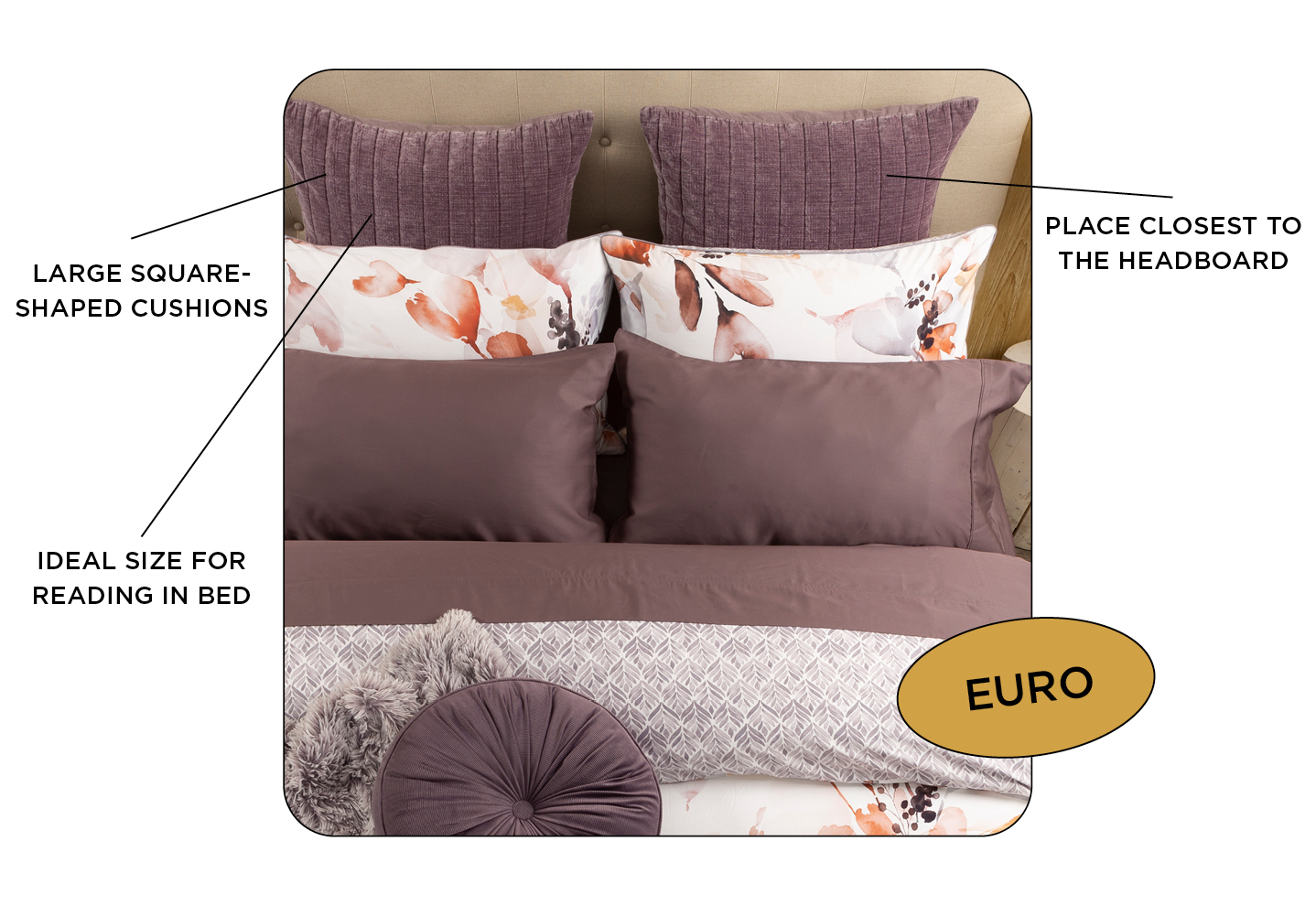 Diagram of decorative purple Euro Pillow Shams, Bergen Pillow Shams and our Corduroy Round Cushion in Mauve on a bed.