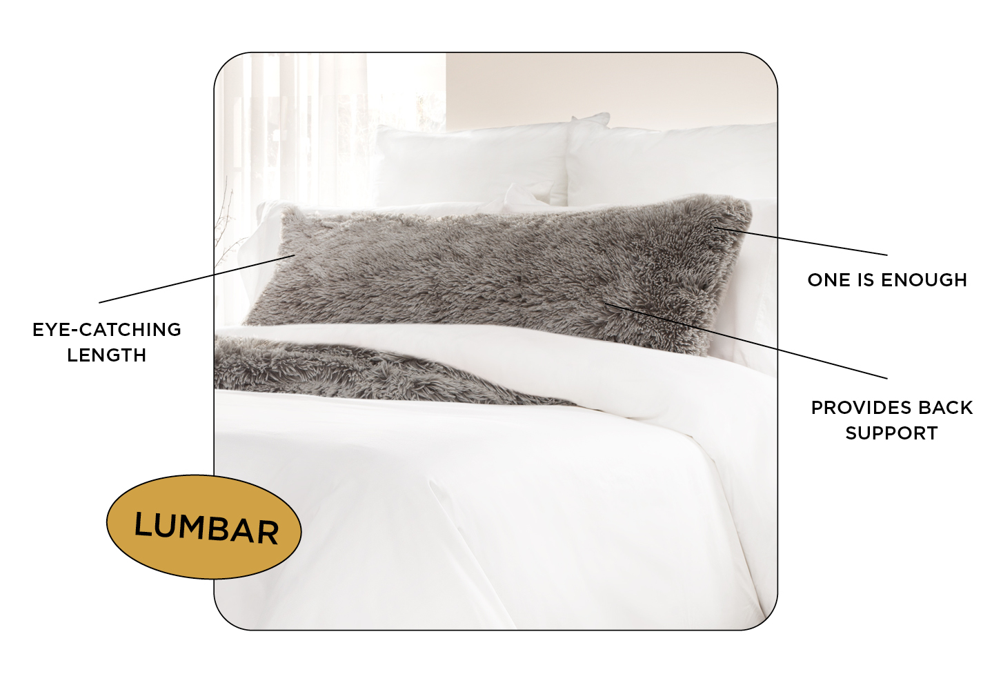 Diagram of our Frosty Thundercloud Lumbar Pillow on a white bed.